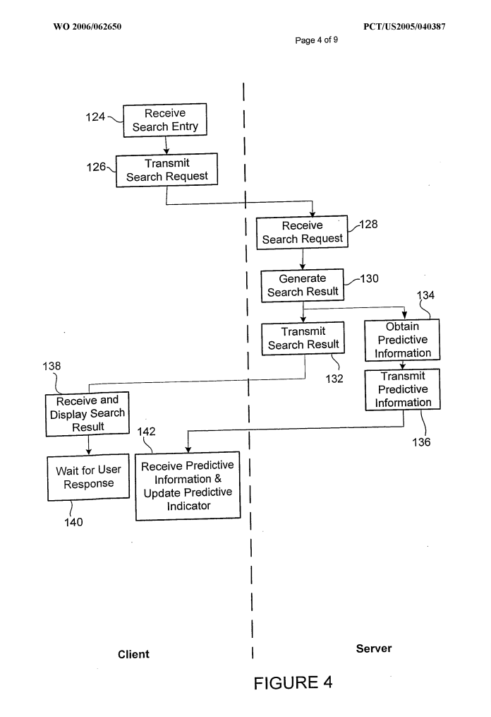 diagrama de la patente sobre el predictive information retrieval