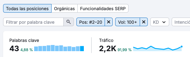 definir filtros de las palabras clave con alto potencial de visibilidad