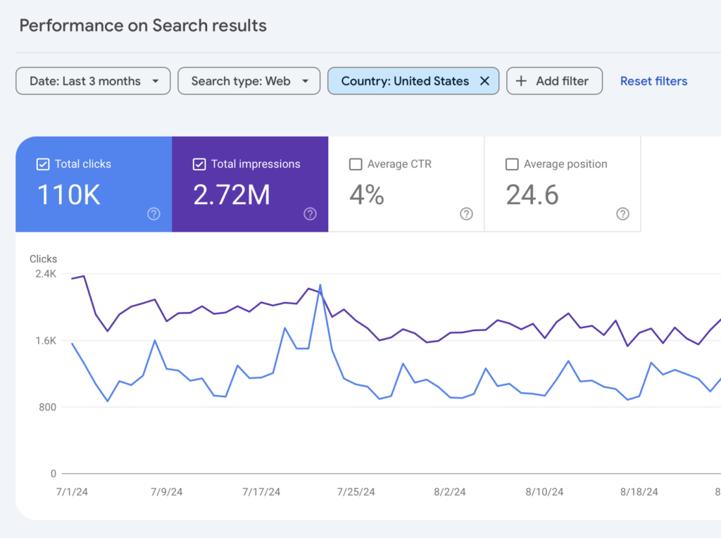 filtros sticky search console google