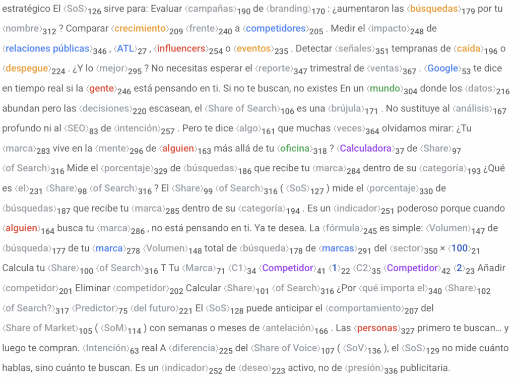 una visualización real del proceso de detección de entidades en un texto, por parte del modelo de lenguaje de google